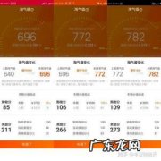 手机淘宝怎么看淘气值 怎么看淘气值