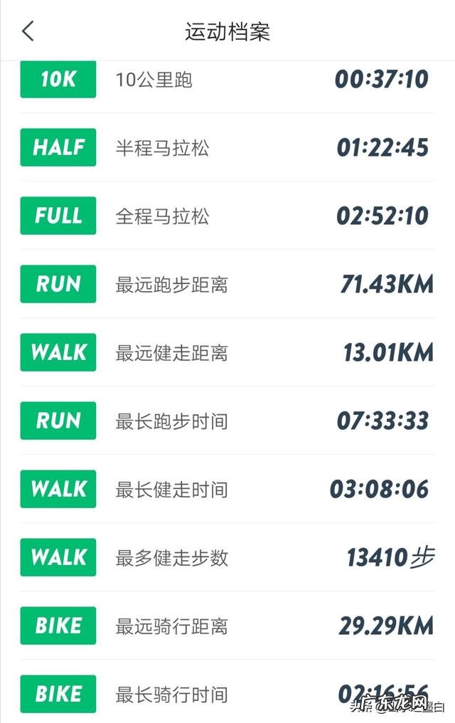 跑步哪个手机软件比较好呢麻烦给推荐下