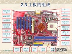 吃降压药喝酒有危险吗 cpu降压有危险吗