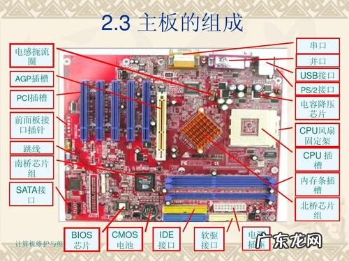 吃降压药喝酒有危险吗 cpu降压有危险吗