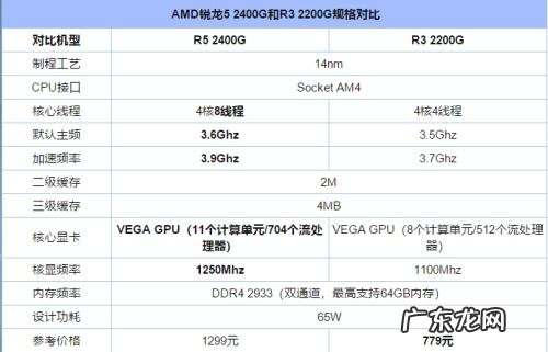 最近新免费韩国电影 最近cpu
