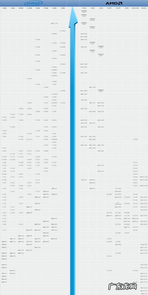 最近新免费韩国电影 最近cpu
