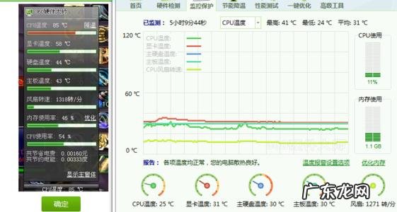 cpu发热严重是什么原因 cpu不发热是什么原因