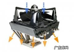 cpu散热风扇排行 cpu散热风扇方向