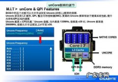 cpunbfrequency超频