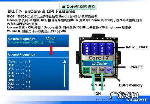 cpunbfrequency超频