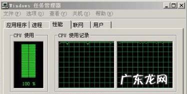 玩游戏cpu使用率低怎么办 玩游戏cpu使用率高怎么办