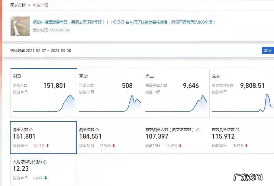 淘宝逛逛的流量大吗?怎么在淘宝逛逛上出现自己的商品