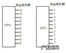 CPU可直接读写的计算机存储部件是什么 cpu可直接读写的计算机存储部件是