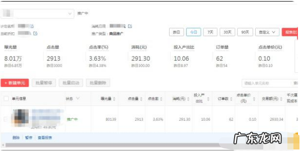 拼多多场景推广如何调整出价方式?如何优化?