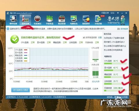测CPU温度 测cpu温度软件