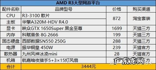 淘宝散片cpu可靠吗 淘宝买cpu散片哪家靠谱