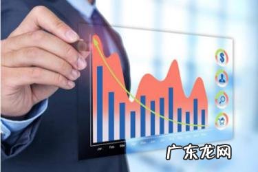 亚马逊销售佣金是多少?如何计算亚马逊销售佣金?