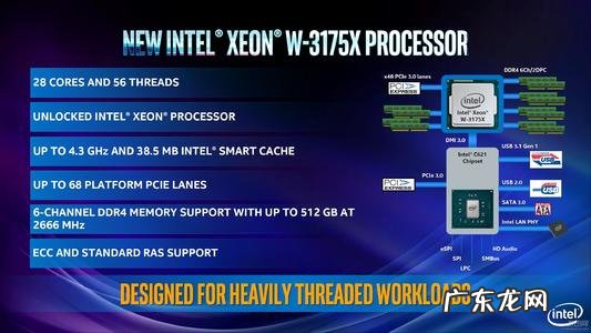 英特尔9代CPU选什么主板 英特尔9代cpu