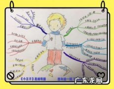 思维导图是什么意思 思维导图是什么意思