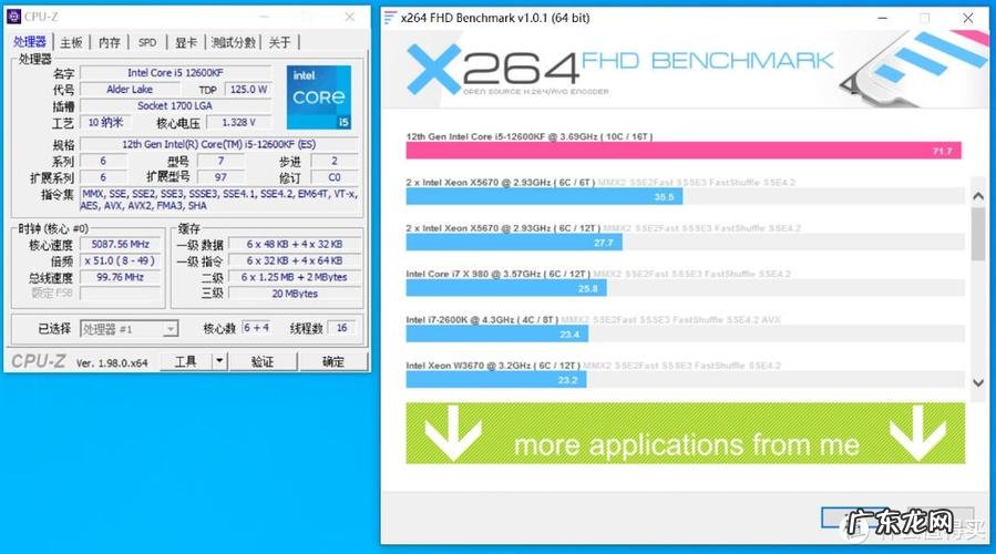 CPUmark测试截图 cpumark