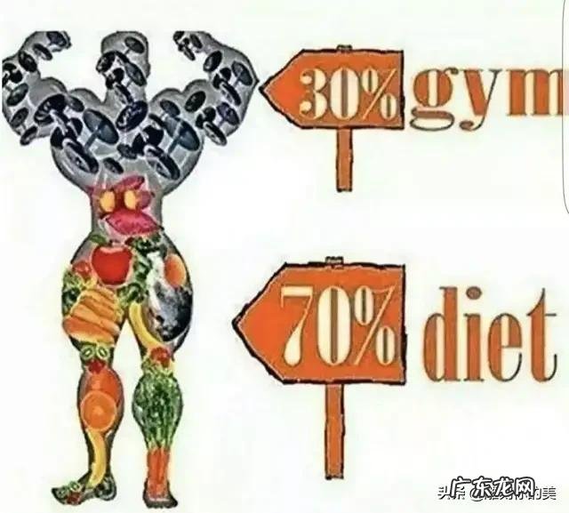 一天消耗4000卡路里,能减肥吗?