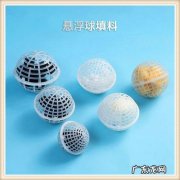 华为悬浮球有什么作用 悬浮球有什么作用