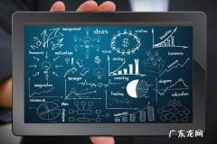 怎么开亚马逊店？开店费用有哪些？