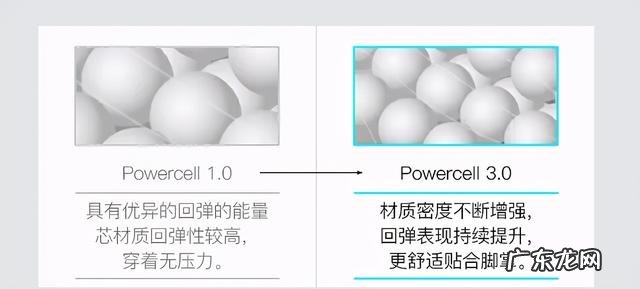 鞋子新专利突破!不用电就能震动按摩脚底,走一天也不会觉得累脚