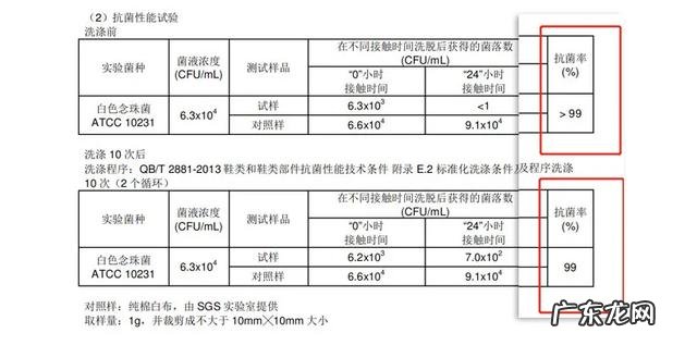 鞋子新专利突破!不用电就能震动按摩脚底,走一天也不会觉得累脚