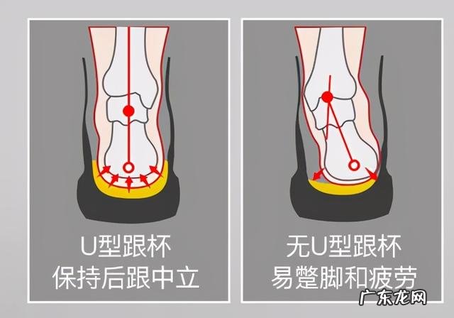 鞋子新专利突破!不用电就能震动按摩脚底,走一天也不会觉得累脚