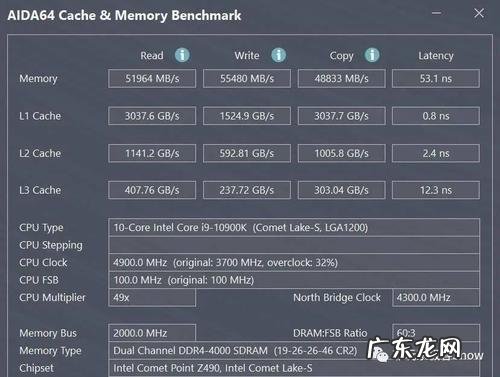 新百伦515系列 5系列cpu