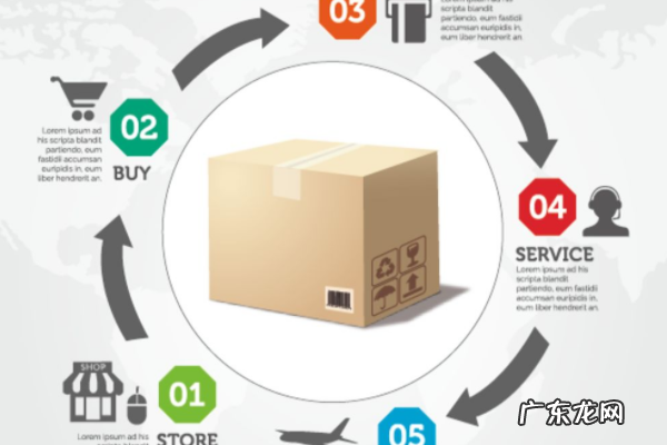 2021淘宝详情页新规定是什么?需要注意什么?