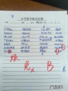 冬季是什么季节形容词 12月的季节形容词