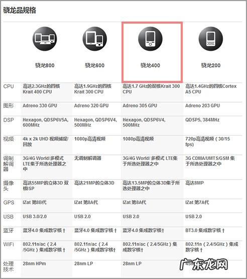 7系列铝合金的合金成分 7系列cpu