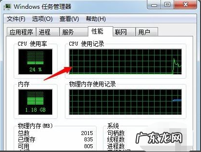 msconfig怎么设置最好 msconfig怎么设置最好win7系统