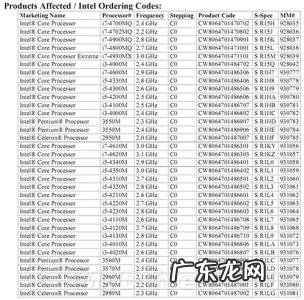 cpu的基本频率越高越好吗 cpu的基本频率