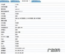 小米3联通版刷机包 小米3联通版cpu