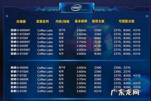 第一代计算机 第一代i7cpu