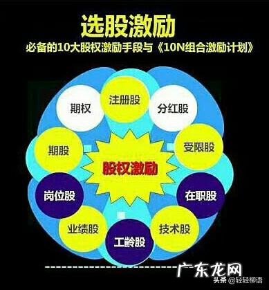 养殖业什么最稳成本低? 农村的创业成本低,为什么在村里创业成功的人少?