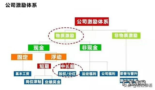 养殖业什么最稳成本低? 农村的创业成本低,为什么在村里创业成功的人少?