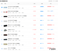 电脑键盘品牌推荐 最新版热门电脑键盘排行榜2021