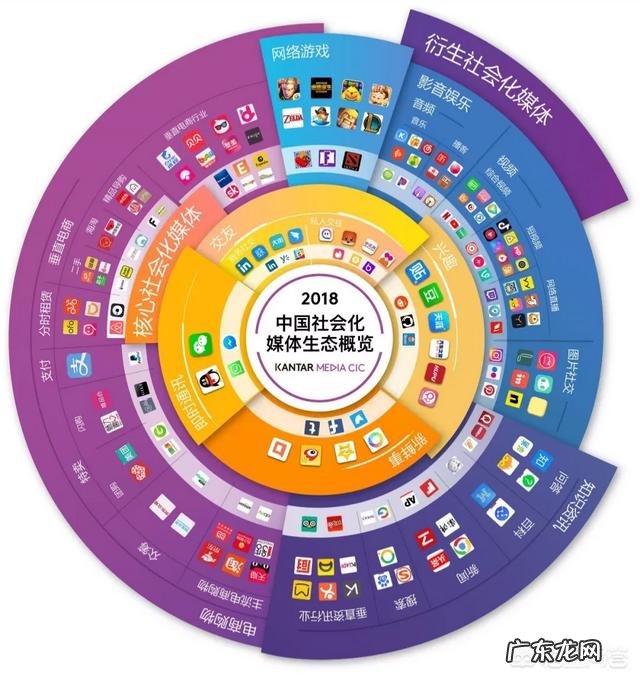 如何做到低成本高效率? 如何做到低成本创业?