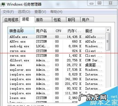 shell判断进程是否存在? 怎么快速判断哪些进程是系统进程最简单的方法