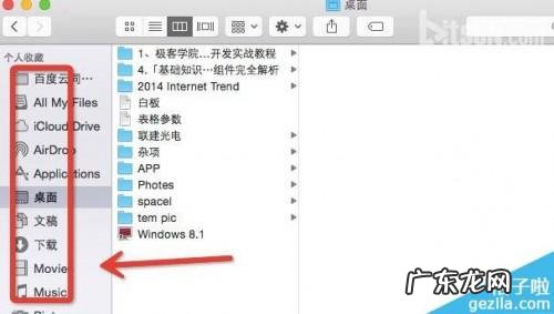 键盘功能图解? MAC系统中Command键功能有哪些
