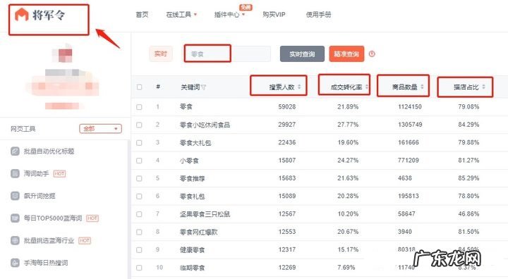 淘宝最好卖的十大产品 淘宝卖什么利润最大,网店初学者适合卖什么