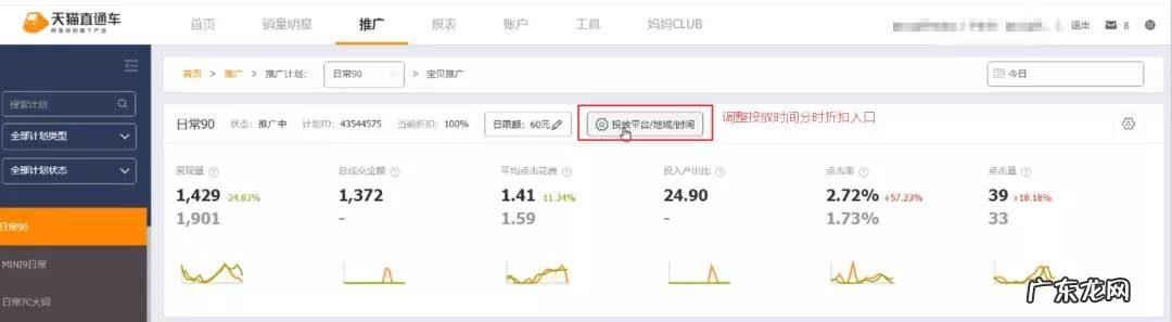 淘宝关键词排名优化技巧 淘宝关键词排名怎么优化,淘宝标题怎么优化才能有排名