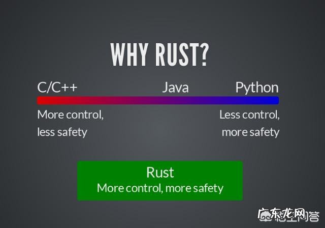 世界上最难的编程语言 世界上最好的编程语言是什么?十大编程语言