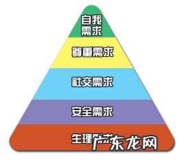 最经典的网络都市小说 你看过的最经典的小说有哪些?推荐下?最十 小说