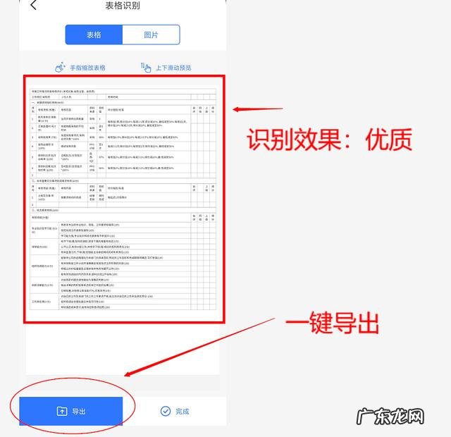 你手机里有哪些堪称神器的App？