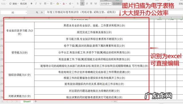 你手机里有哪些堪称神器的App？