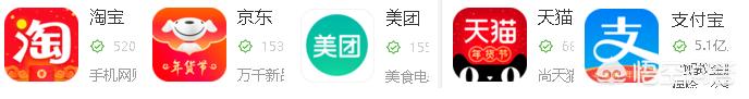 你手机里有几个APP 你手机上有哪些APP必不可少？你的手机app