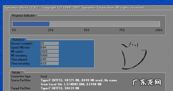 一键ghost重装系统步骤 onekey ghost 一键装机的详细图文教程