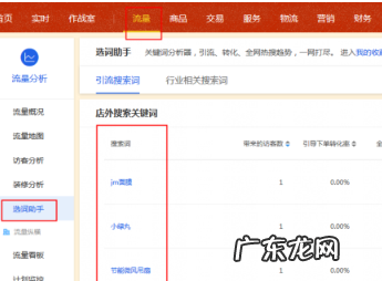 生意参谋关键词分析数据是可以刷的吗？