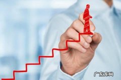 淘宝综合评分包括什么？怎么做？